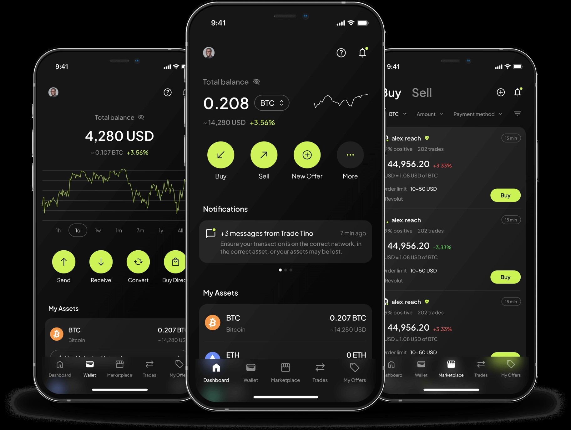 Different payment methods for buying crypto